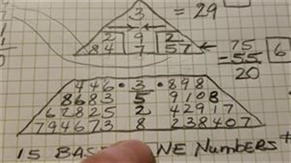 numerology 
  gematria